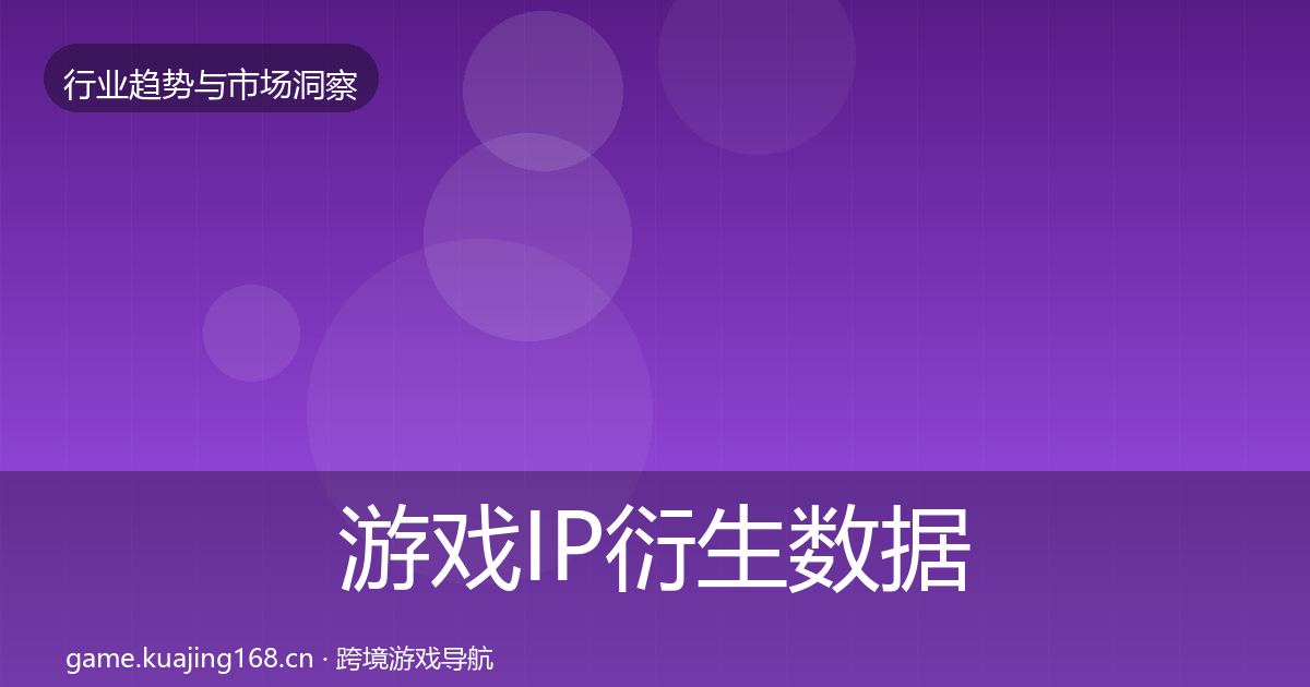 游戏IP衍生数据解读要点梳理·第615篇