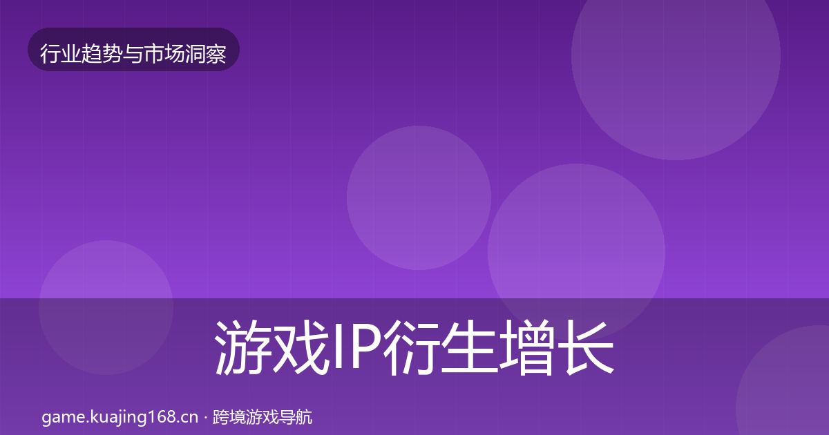 游戏IP衍生增长预测要点梳理·第635篇