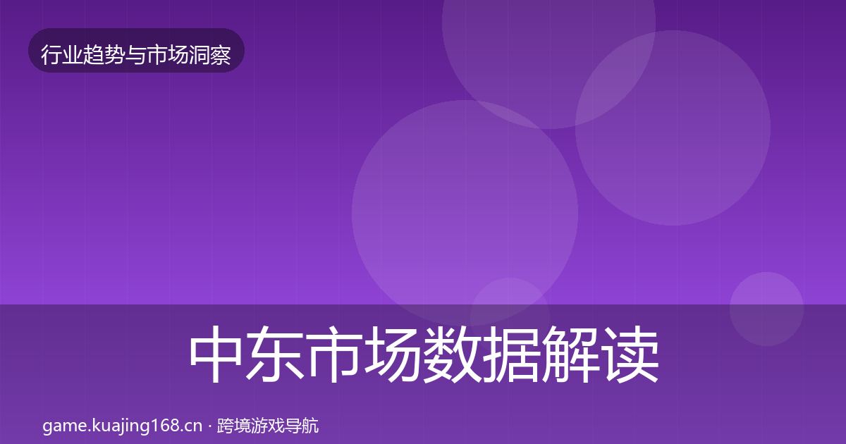 中东市场数据解读入门到进阶·第653篇