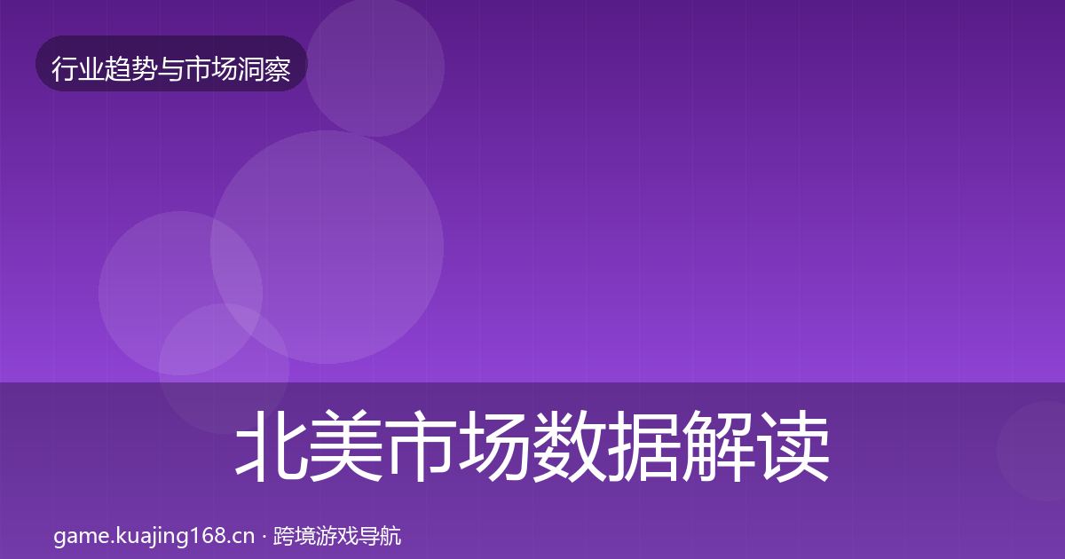 北美市场数据解读实践指南·第654篇