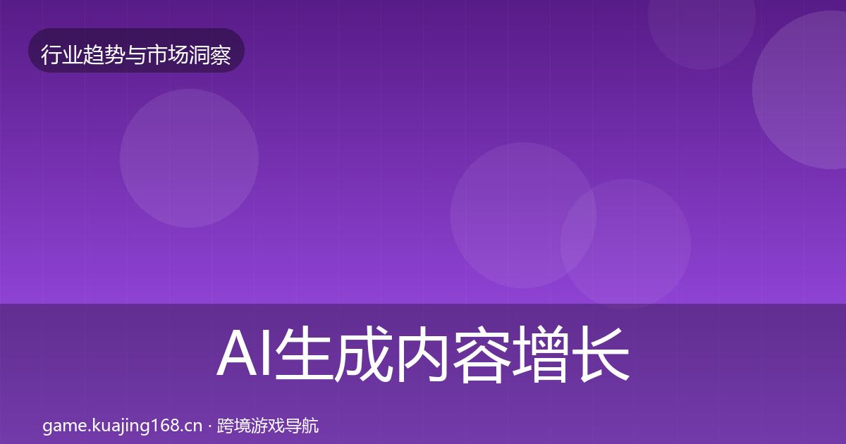 AI生成内容增长预测入门到进阶·第671篇