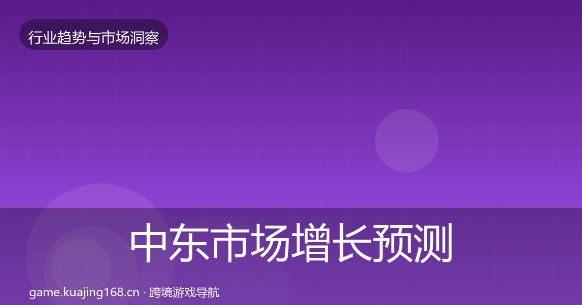 中东市场增长预测入门到进阶·第673篇