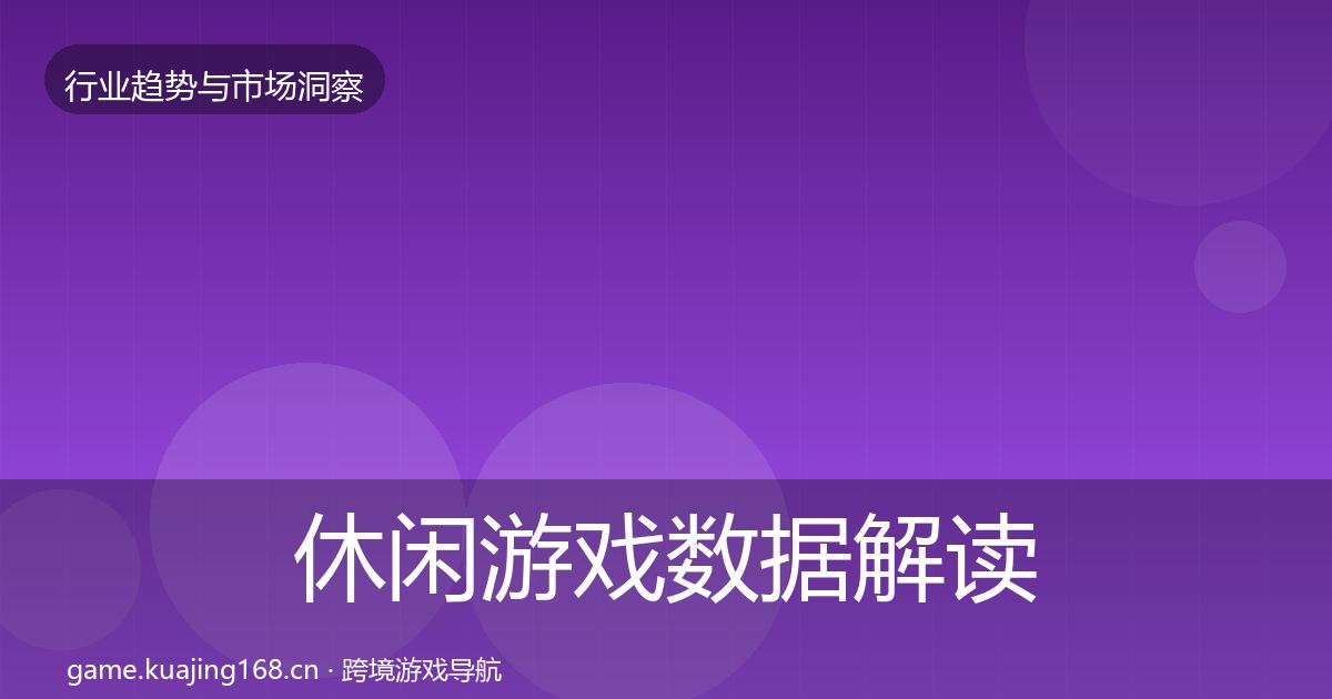 休闲游戏数据解读要点梳理·第693篇