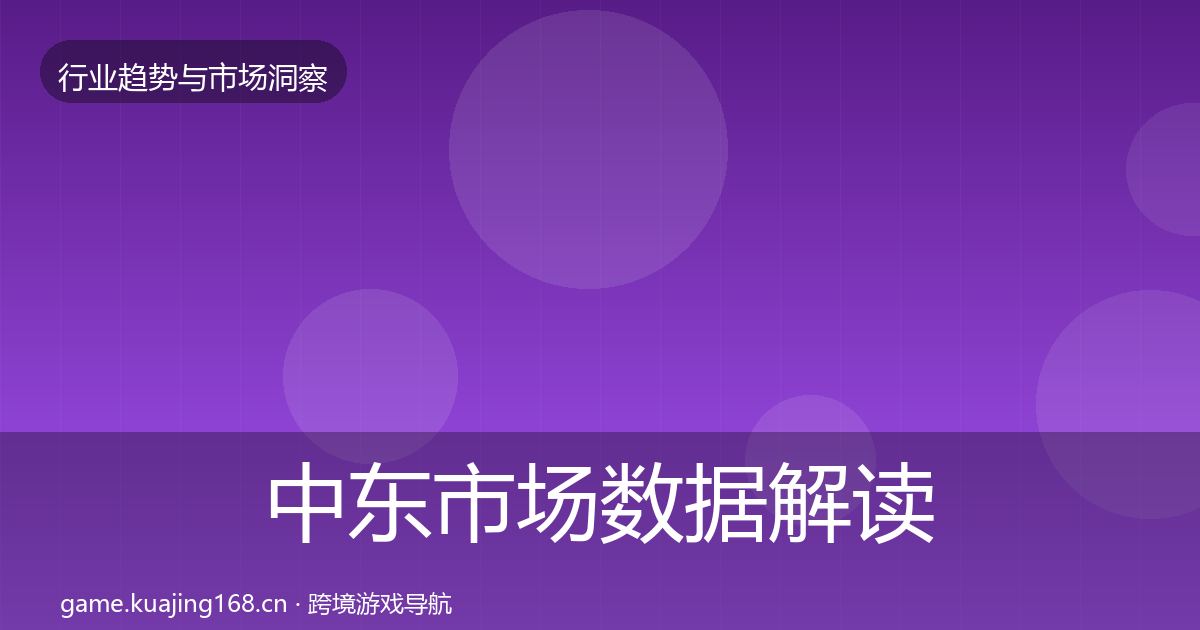 中东市场数据解读入门到进阶·第693篇