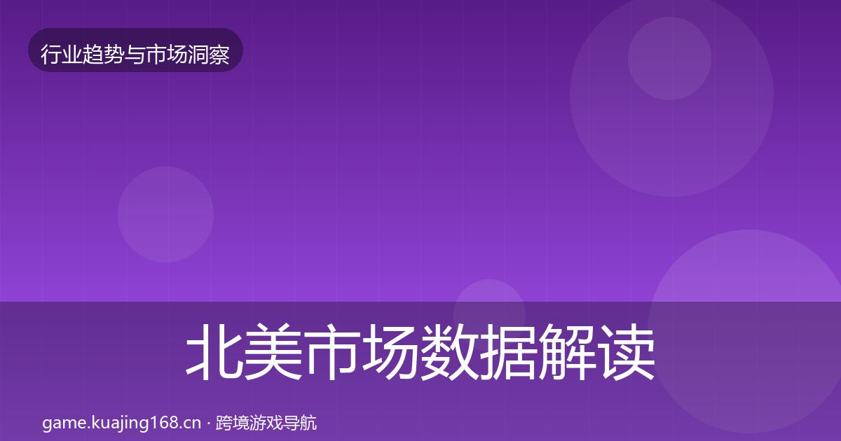 北美市场数据解读实践指南·第694篇