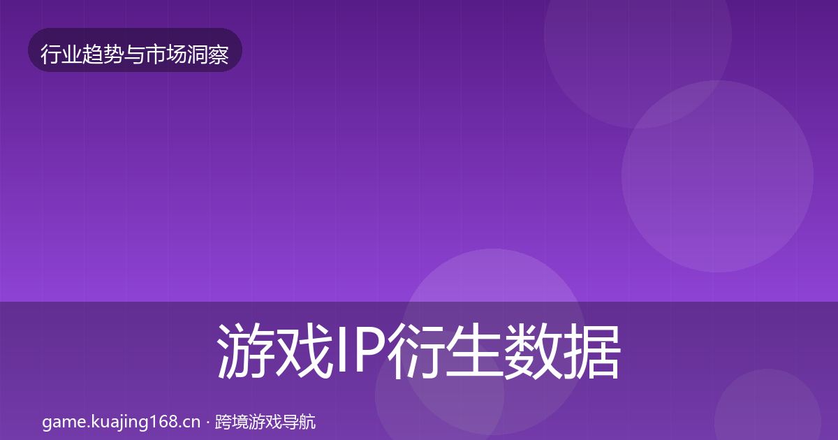 游戏IP衍生数据解读要点梳理·第695篇