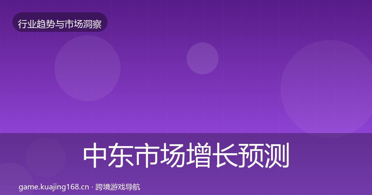中东市场增长预测入门到进阶·第713篇