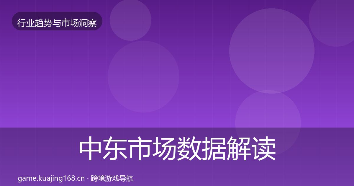 中东市场数据解读入门到进阶·第773篇