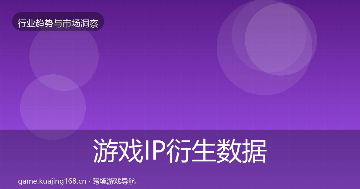 游戏IP衍生数据解读要点梳理·第775篇
