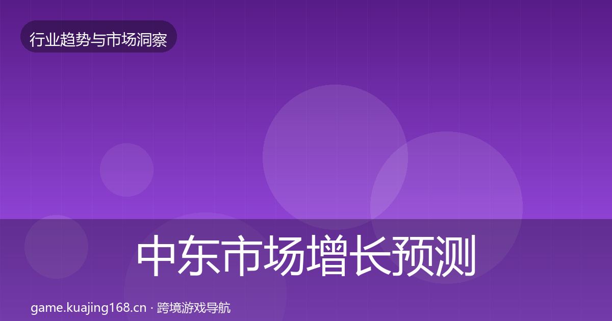 中东市场增长预测入门到进阶·第793篇