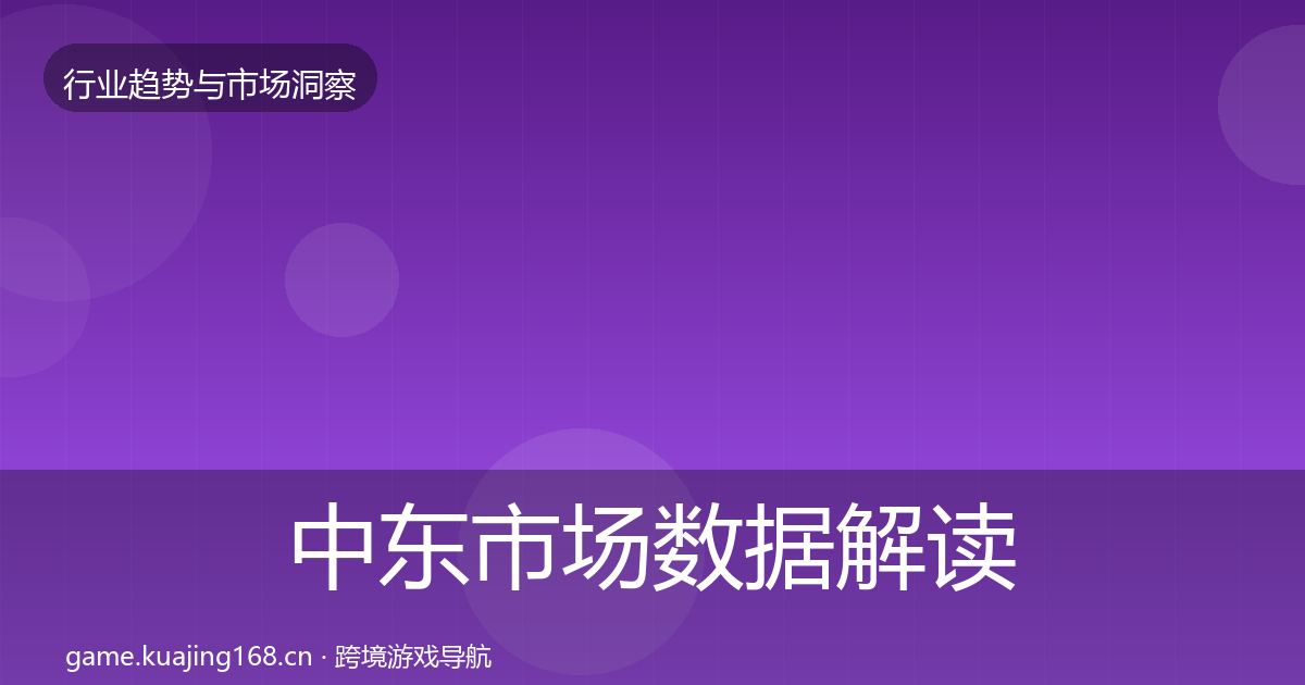 中东市场数据解读入门到进阶·第853篇