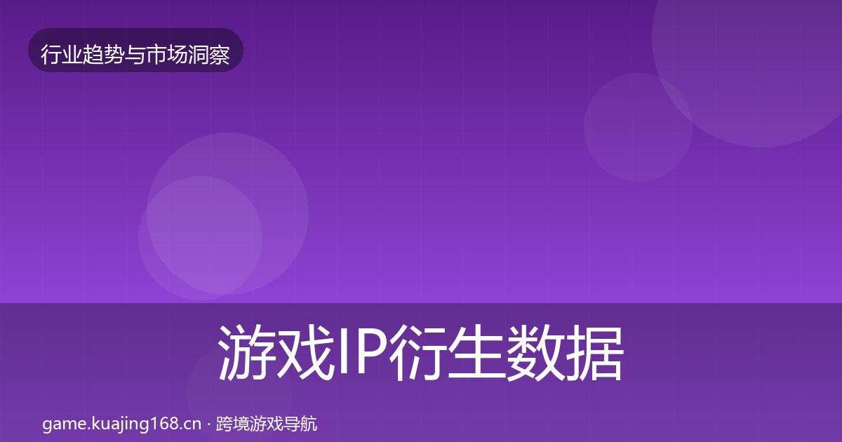 游戏IP衍生数据解读要点梳理·第855篇