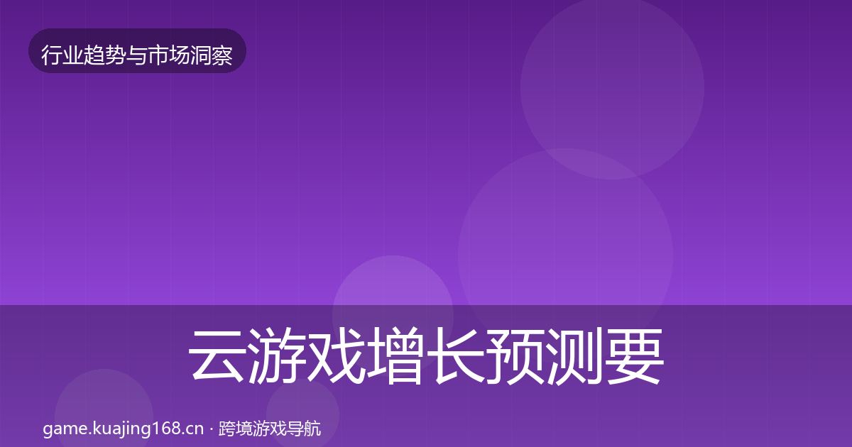 云游戏增长预测要点梳理·第871篇