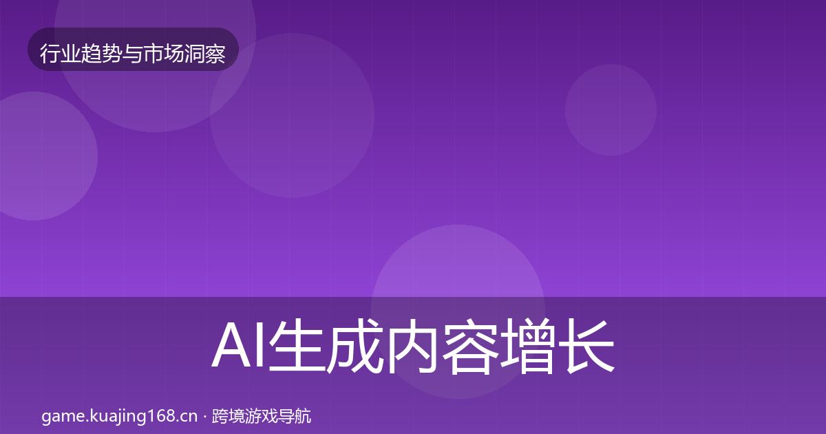 AI生成内容增长预测入门到进阶·第871篇