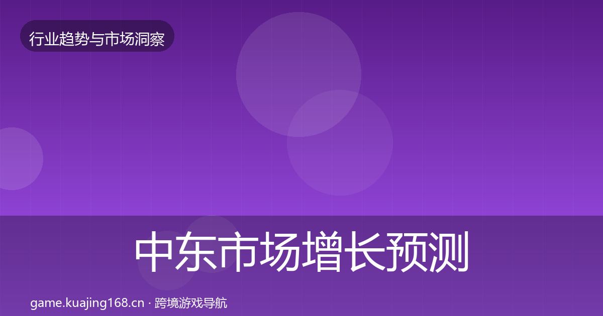 中东市场增长预测入门到进阶·第873篇