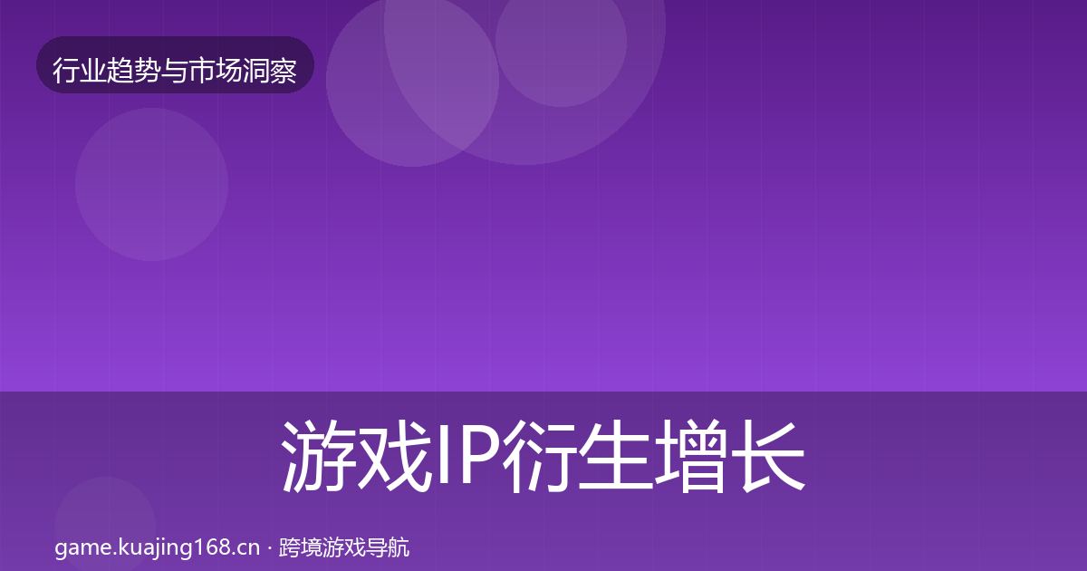 游戏IP衍生增长预测要点梳理·第875篇