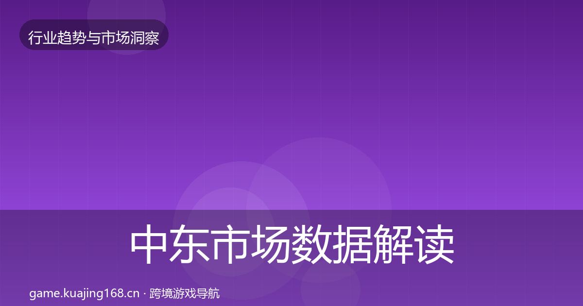 中东市场数据解读入门到进阶·第893篇