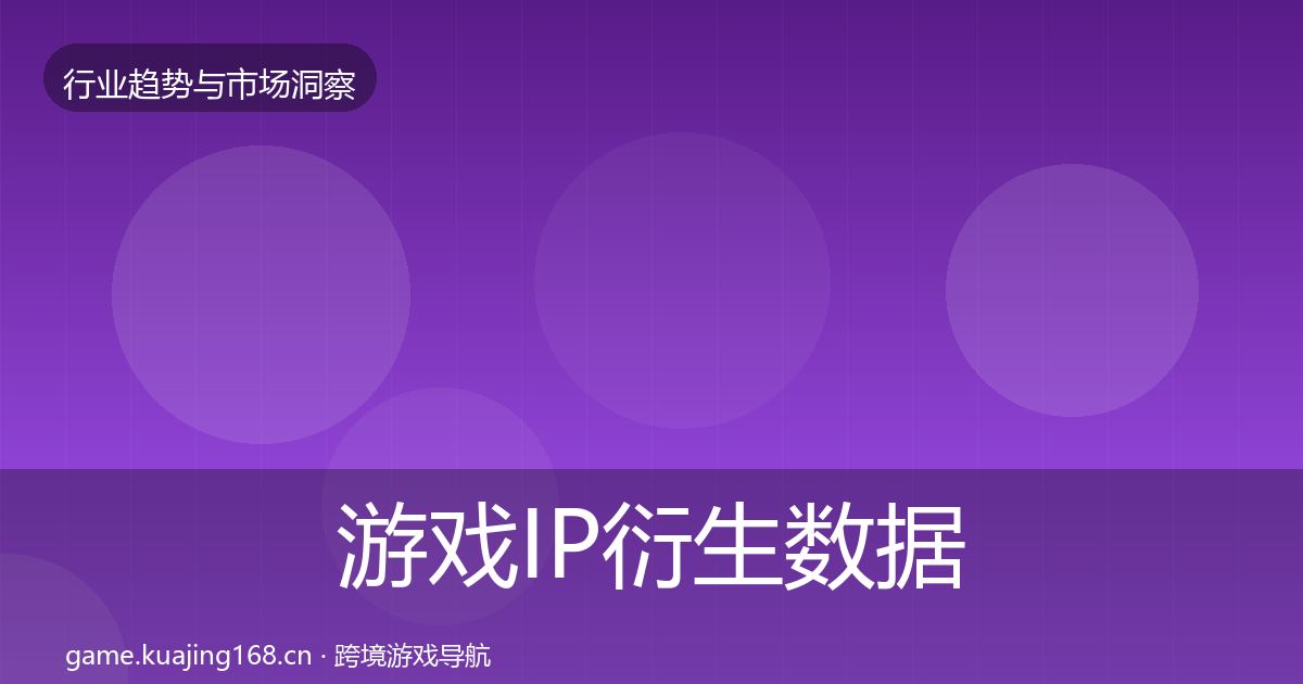 游戏IP衍生数据解读要点梳理·第895篇