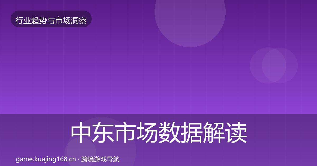 中东市场数据解读入门到进阶·第933篇