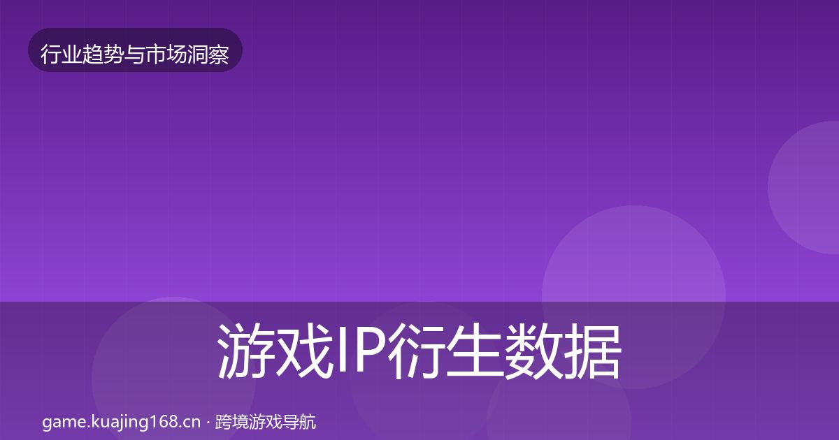 游戏IP衍生数据解读要点梳理·第935篇