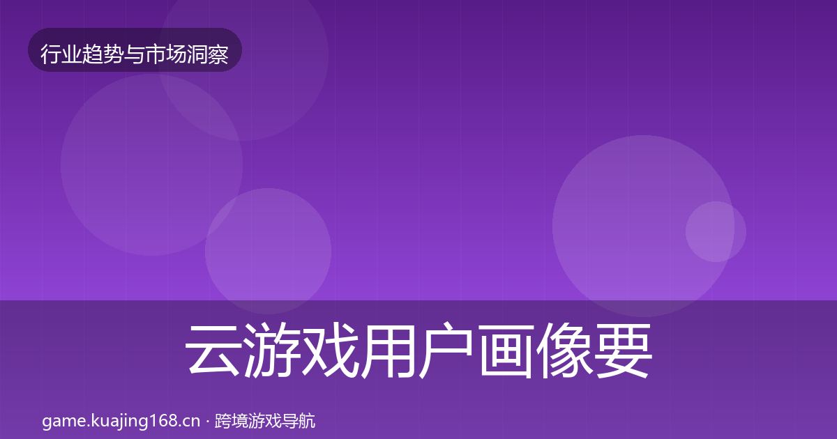 云游戏用户画像要点梳理·第946篇