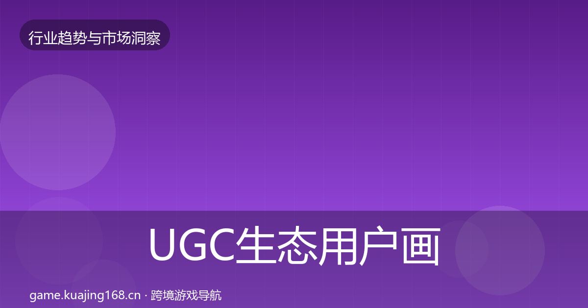 UGC生态用户画像实践指南·第950篇