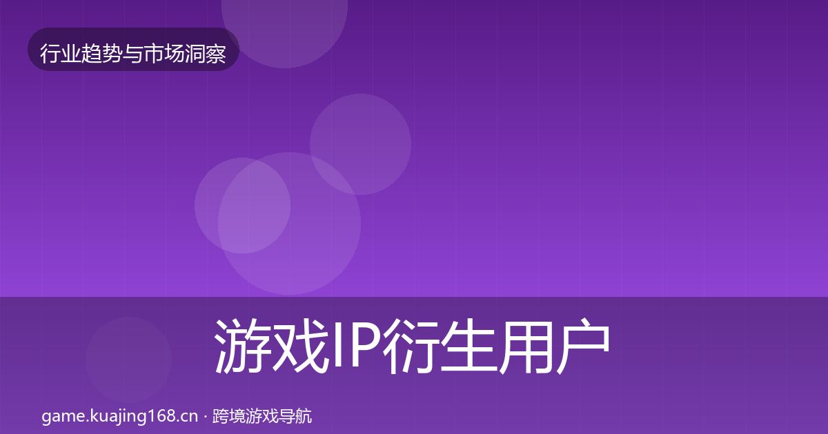 游戏IP衍生用户画像要点梳理·第950篇