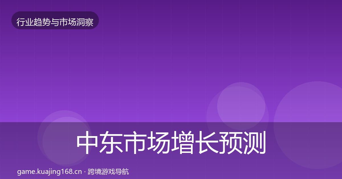 中东市场增长预测入门到进阶·第953篇