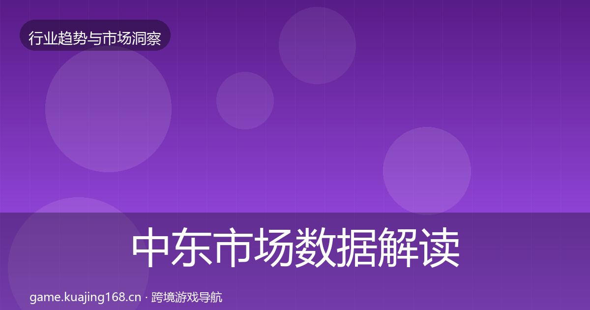 中东市场数据解读入门到进阶·第973篇