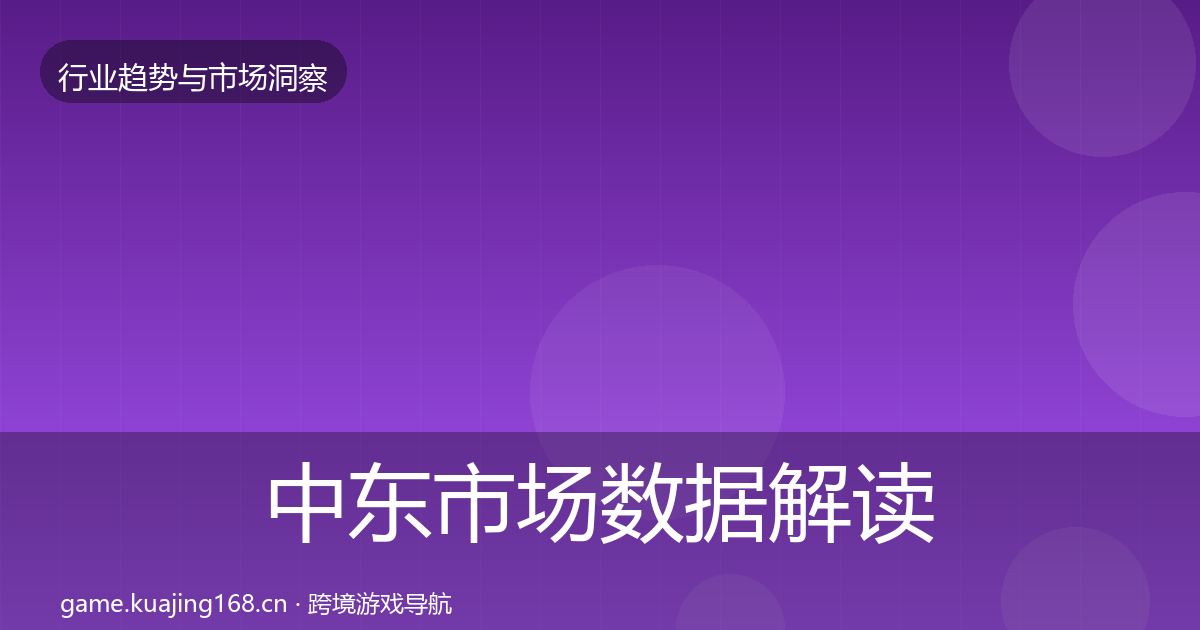 中东市场数据解读入门到进阶·第1013篇