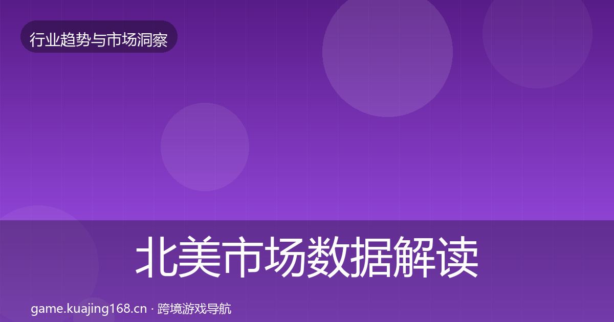 北美市场数据解读实践指南·第1014篇