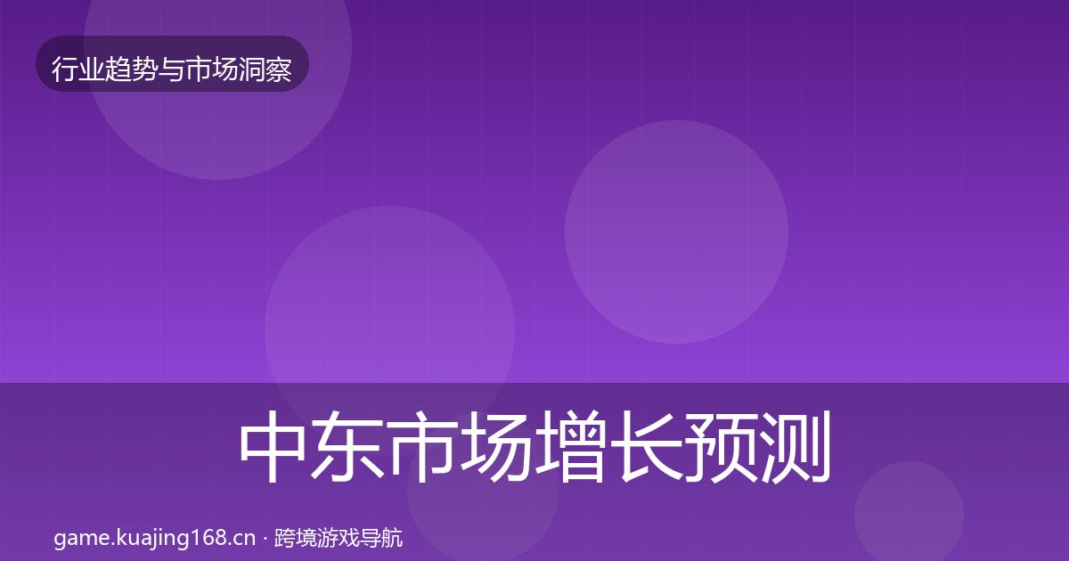 中东市场增长预测入门到进阶·第1033篇