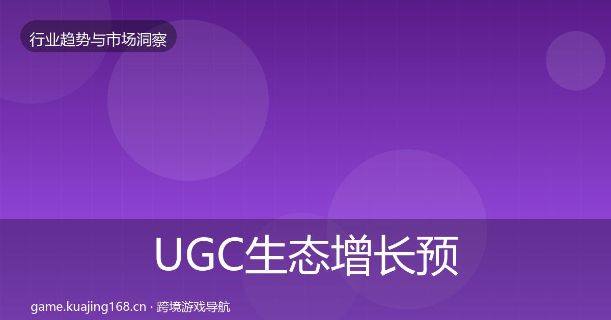 UGC生态增长预测实践指南·第1035篇