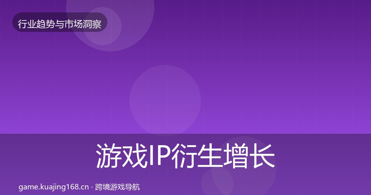 游戏IP衍生增长预测要点梳理·第1035篇