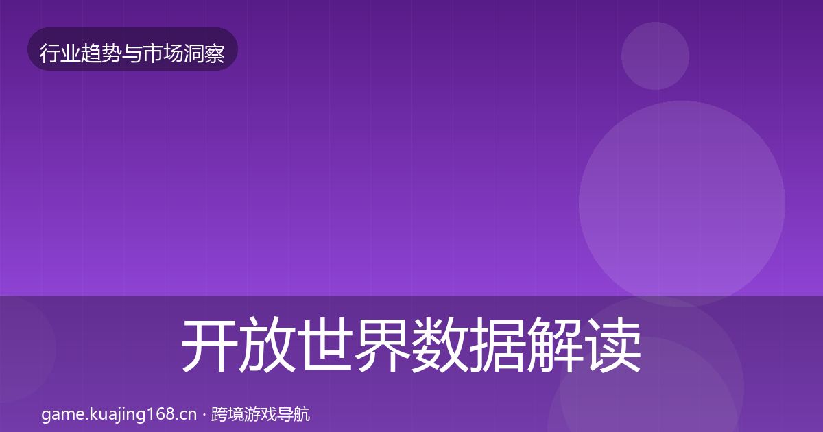 开放世界数据解读全攻略·第1053篇