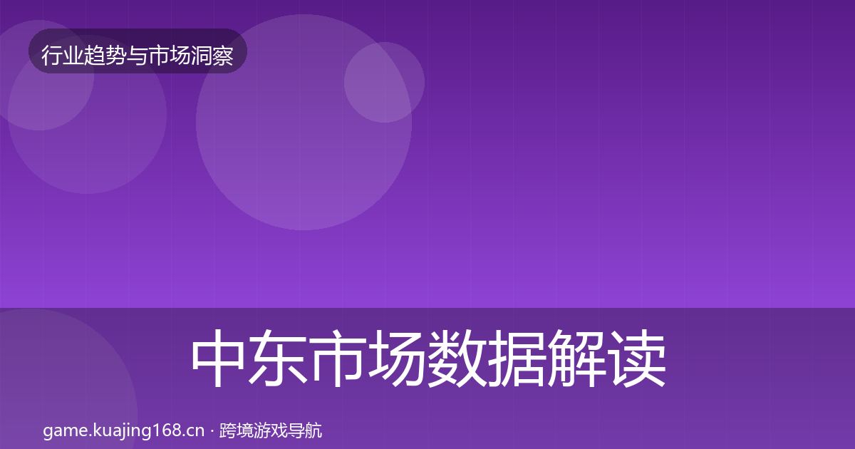 中东市场数据解读入门到进阶·第1053篇