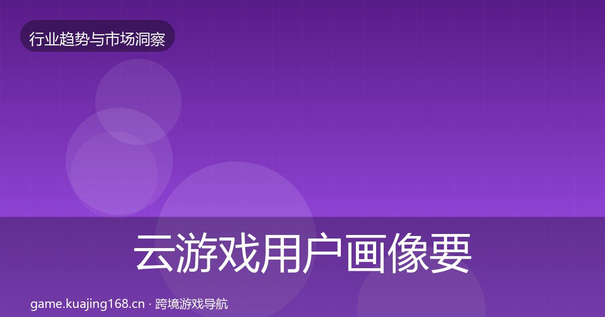 云游戏用户画像要点梳理·第1066篇