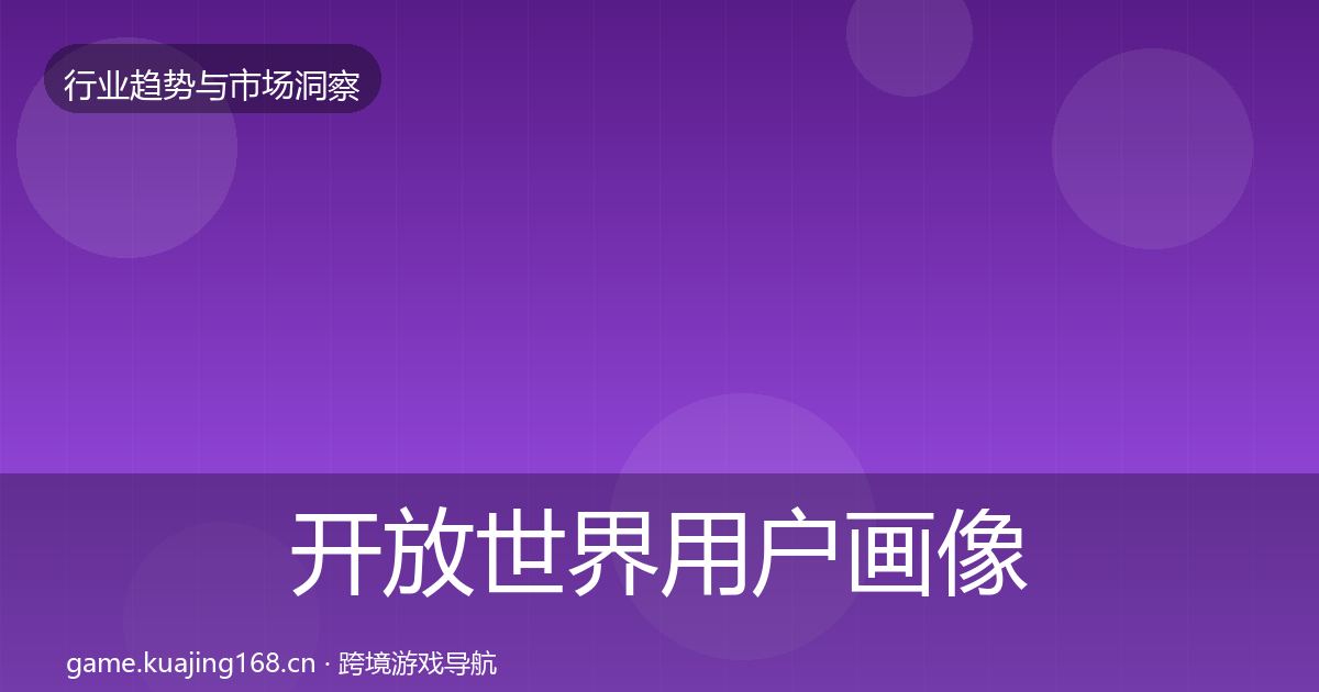 开放世界用户画像全攻略·第1068篇