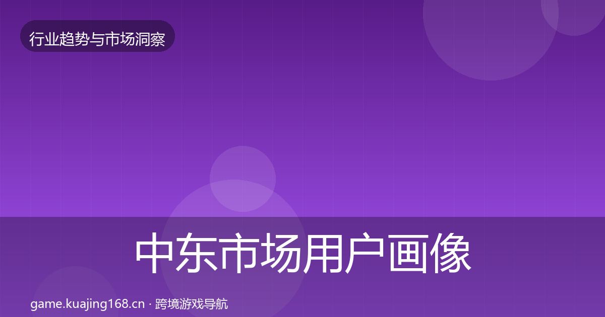 中东市场用户画像入门到进阶·第1068篇