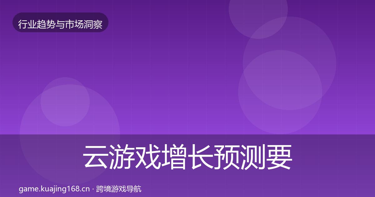云游戏增长预测要点梳理·第1071篇