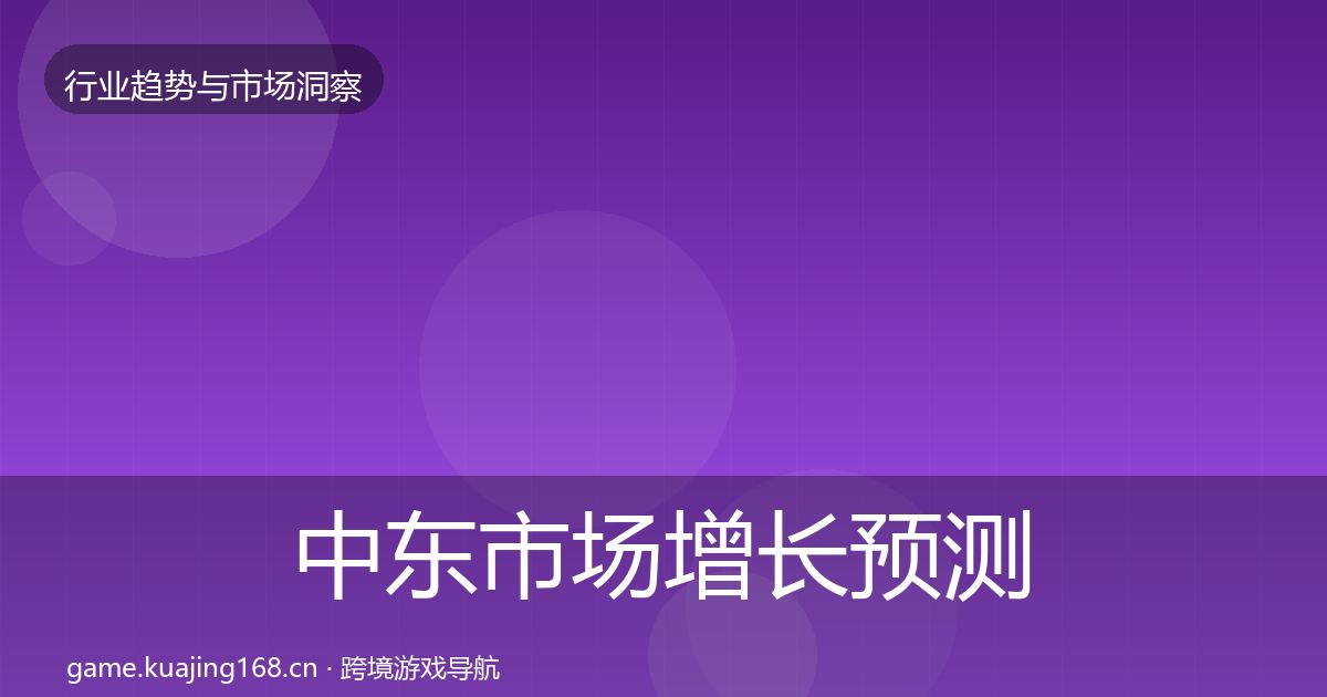 中东市场增长预测入门到进阶·第1073篇