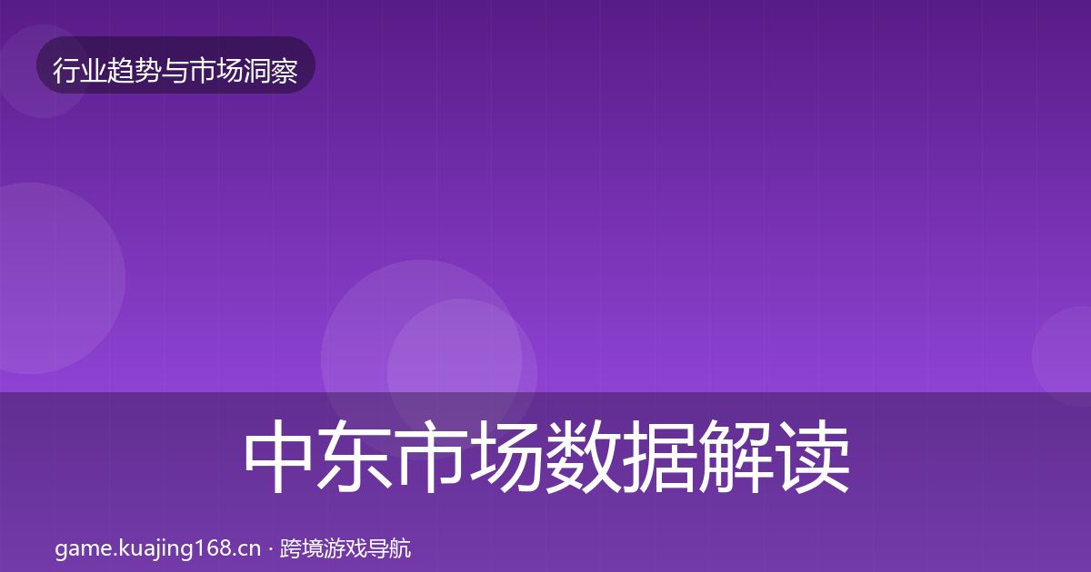中东市场数据解读入门到进阶·第1093篇