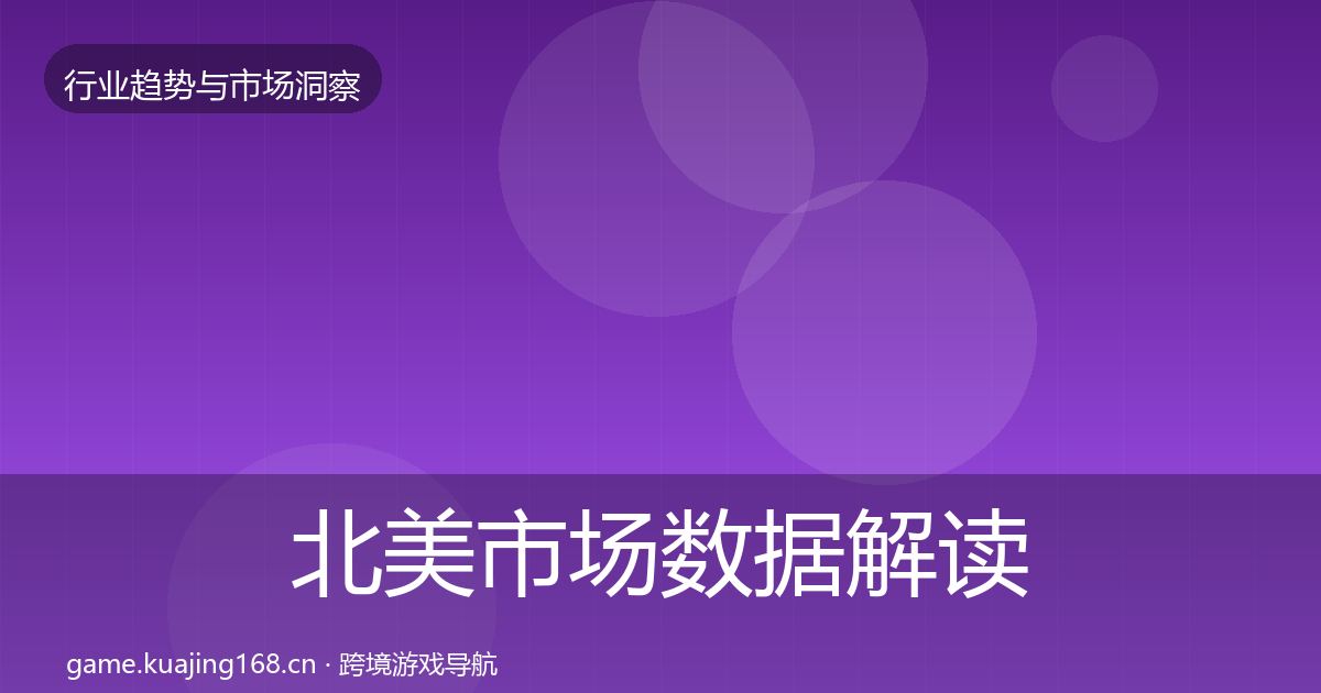 北美市场数据解读实践指南·第1094篇