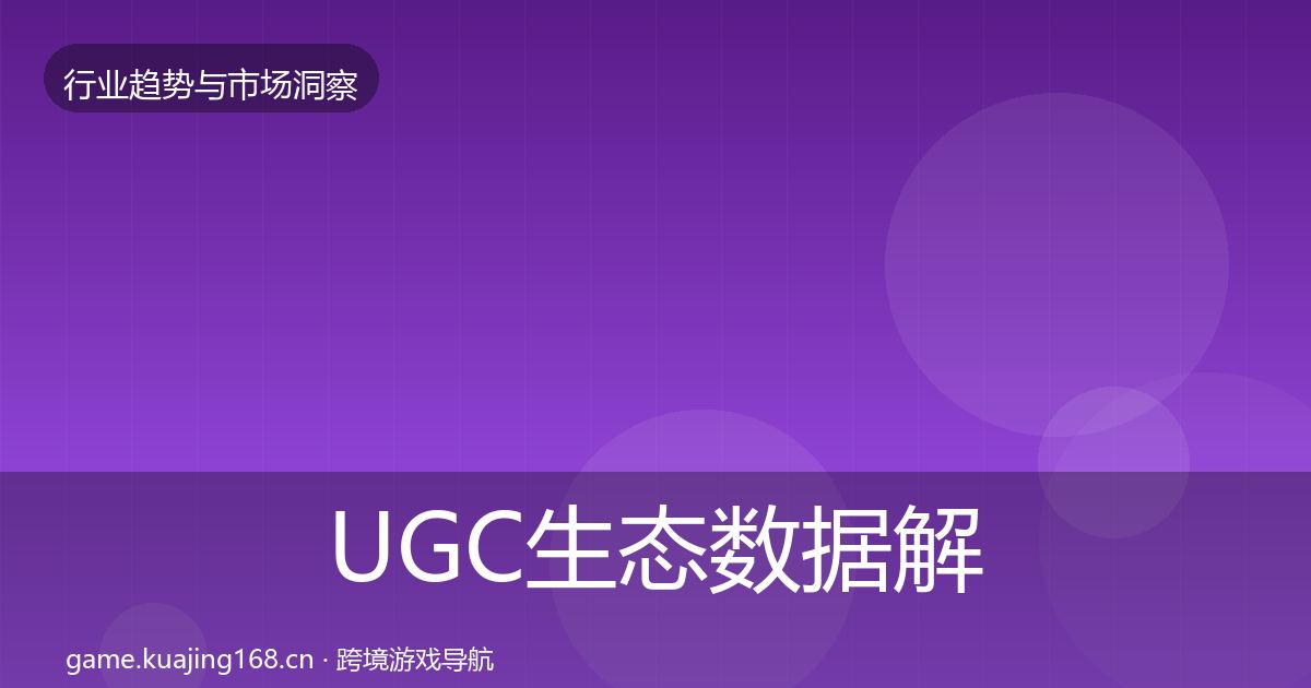 UGC生态数据解读实践指南·第1095篇