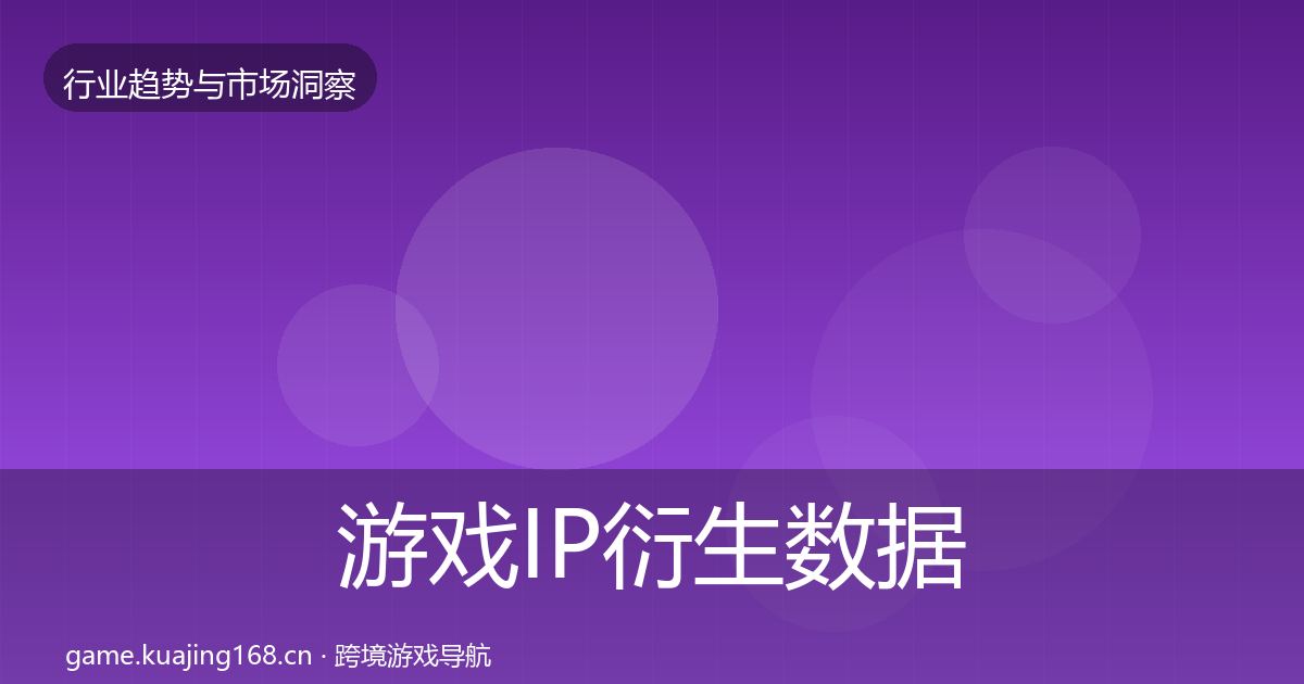 游戏IP衍生数据解读要点梳理·第1095篇
