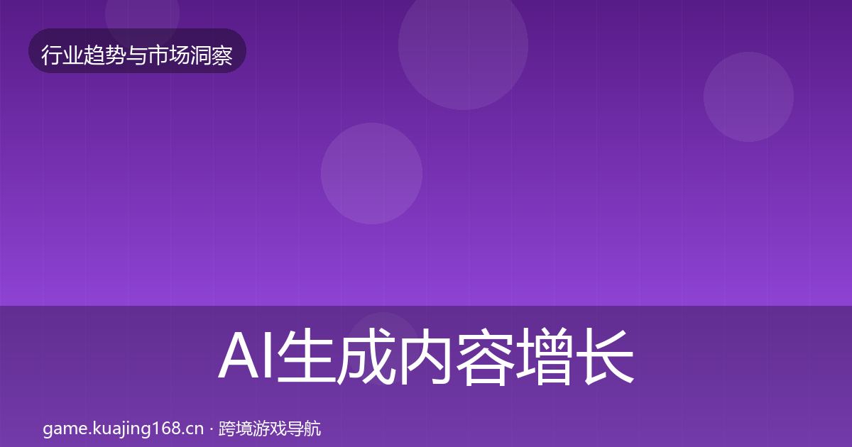 AI生成内容增长预测入门到进阶·第1111篇