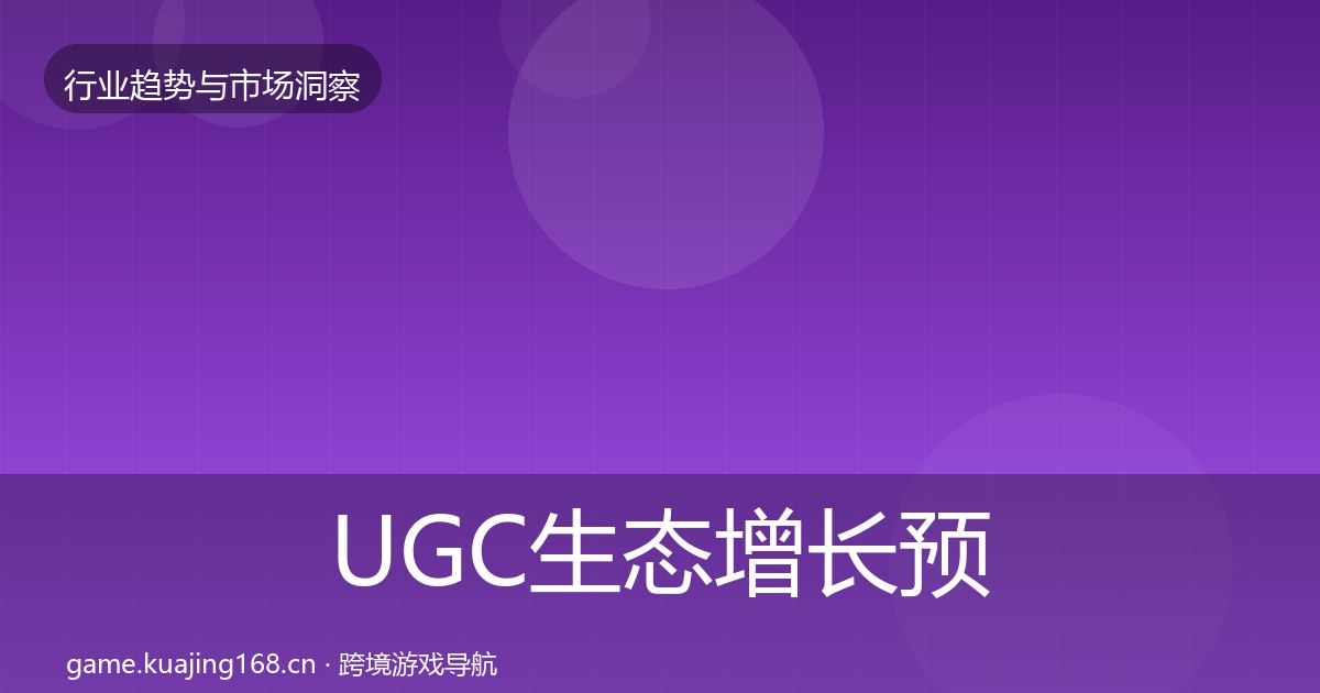 UGC生态增长预测实践指南·第1115篇