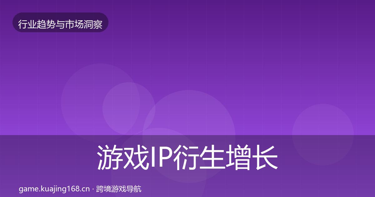 游戏IP衍生增长预测要点梳理·第1115篇