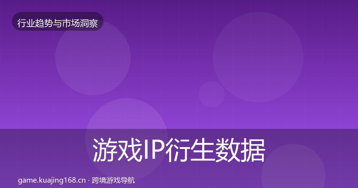 游戏IP衍生数据解读要点梳理·第1135篇