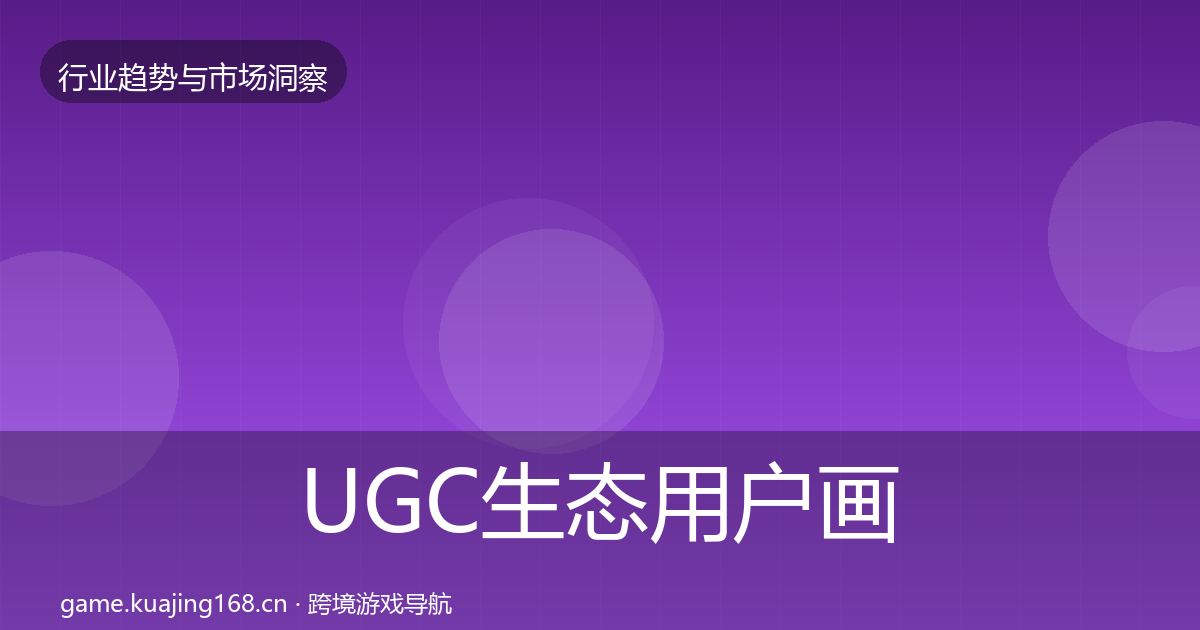 UGC生态用户画像实践指南·第1150篇